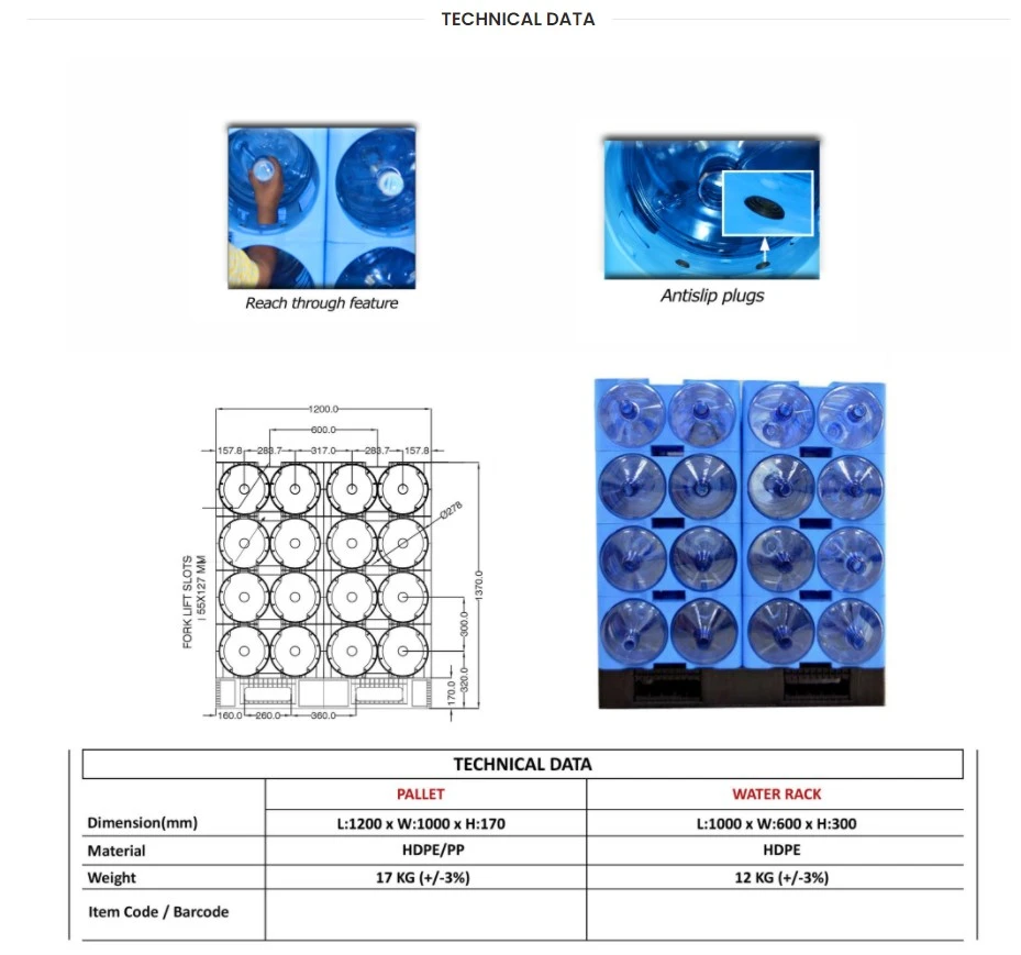 datasheet